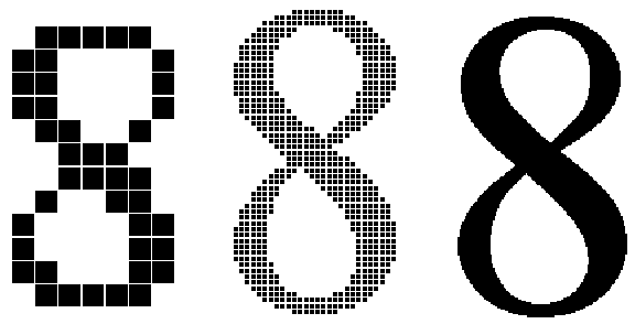 Digit 8 digitized on coarse, medium and fine grids