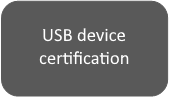 Ícone de certificação USB HCK