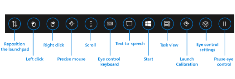 Controle com os Olhos