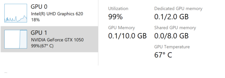 A temperatura da GPU chega ao Gestor de Tarefas.