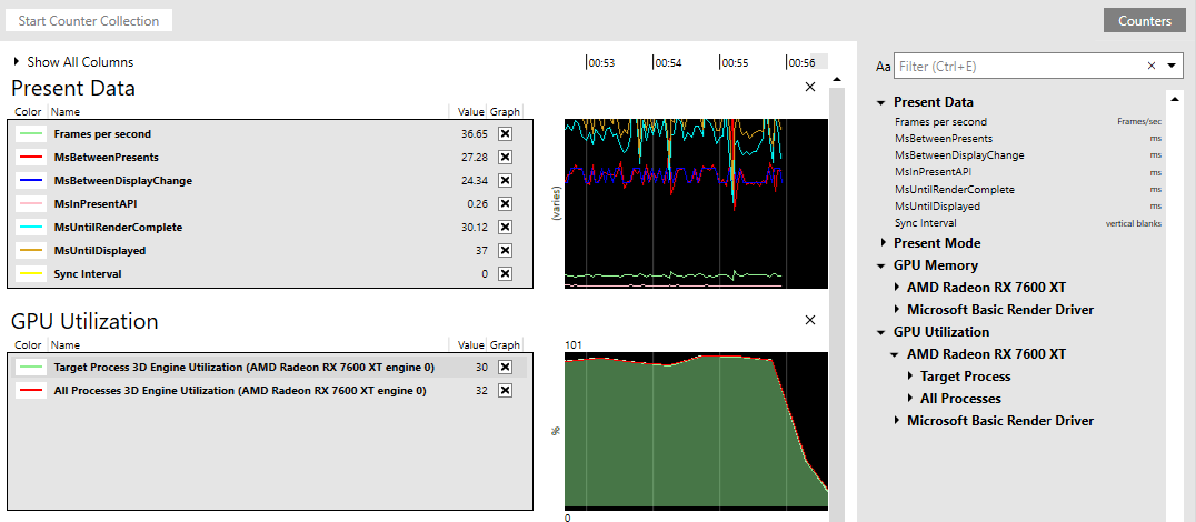 Visualização de gráficos e contadores do Monitor do Sistema