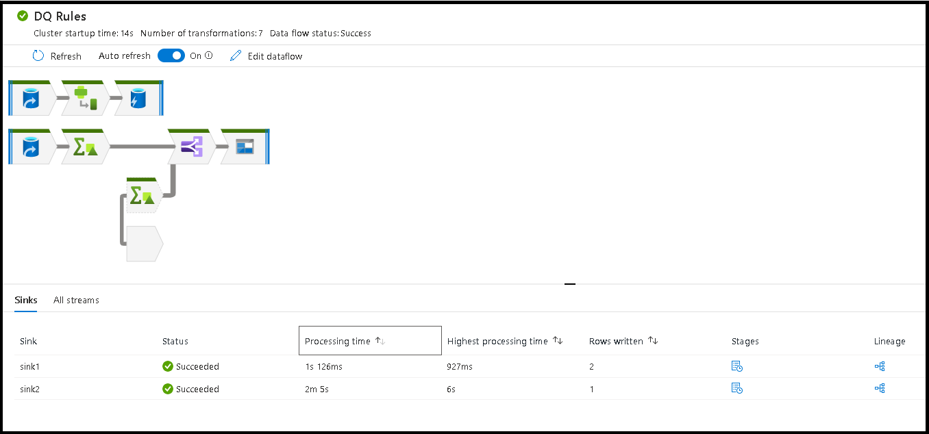 Screenshot shows icons to select for pipelines for more information.