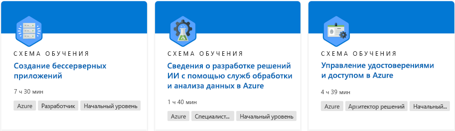 Снимок экрана: схема обучения на веб-сайте Microsoft Learn