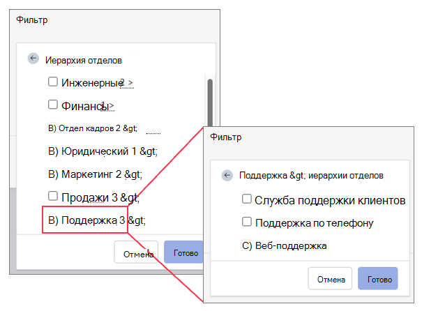 Снимок экрана: фильтры иерархии отделов в Glint отчетности, детализация с уровня 1 до уровня 2.