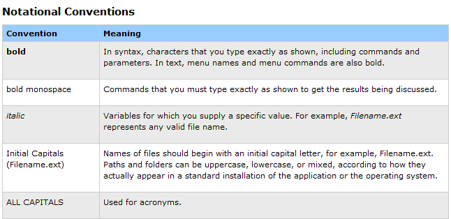 screen shot of 'notational conventions' help page 