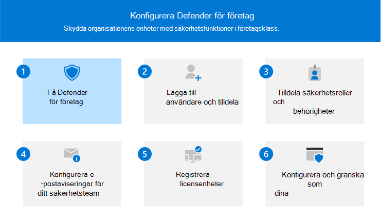 Visuellt stöd som visar steg 1 – Hämta Defender för företag.