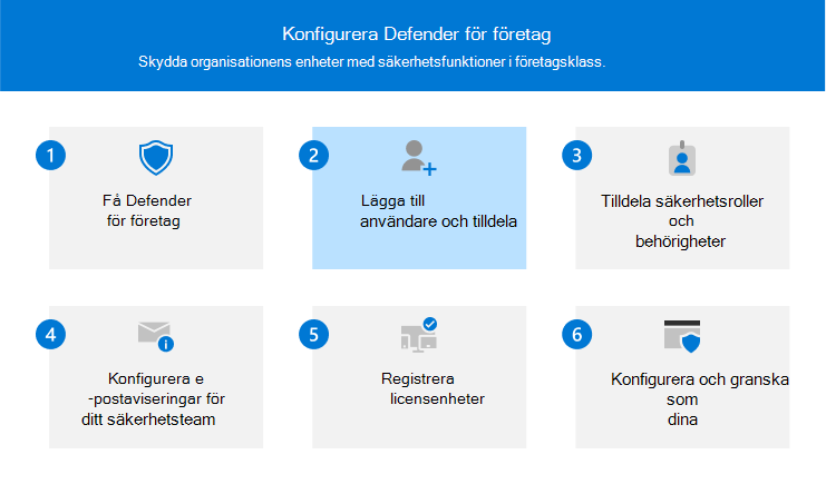 Visuellt objekt som visar steg 2 – lägga till användare och tilldela licenser i Defender för företag.