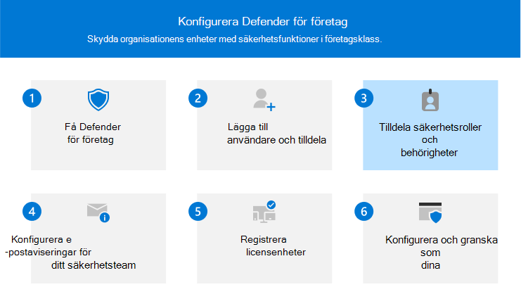 Visuellt objekt som visar steg 3 – tilldela säkerhetsroller och behörigheter i Defender för företag.