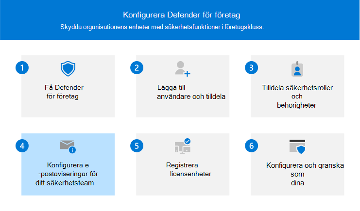 Visuellt objekt som visar steg 4 – konfigurera e-postaviseringar för ditt säkerhetsteam.