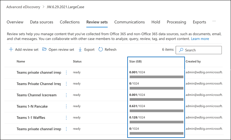 New review set statistics in eDiscovery (Premium) user interface.