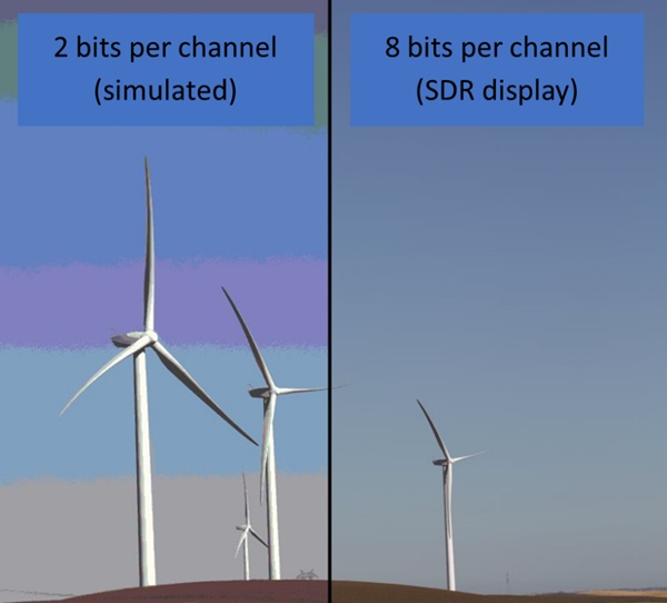 Renk kanalı başına 2 bit simülasyonu ve kanal başına 8 bit ile yel değirmenlerinin resmi