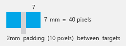 7x7 önerilen minimum boyut