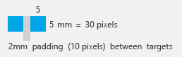 5x5 minimum boyut