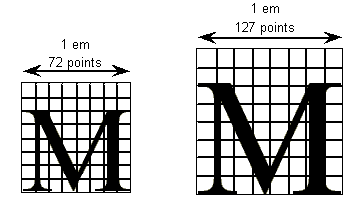 Capital M at two sizes on the same grid