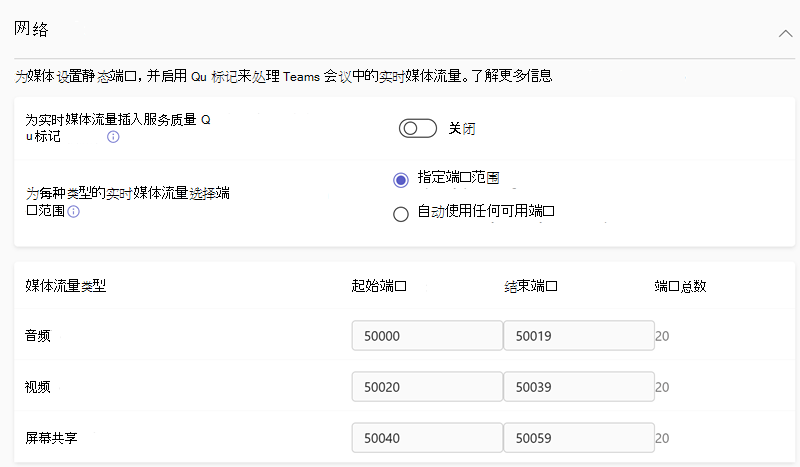 Teams 管理中心中 Teams 会议网络设置的屏幕截图。