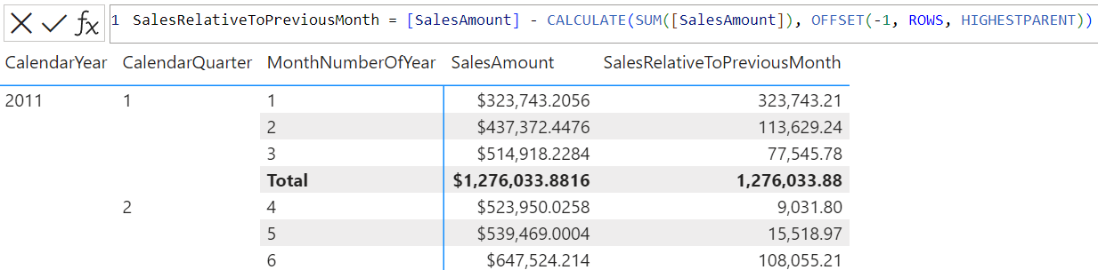 DAX 视觉计算