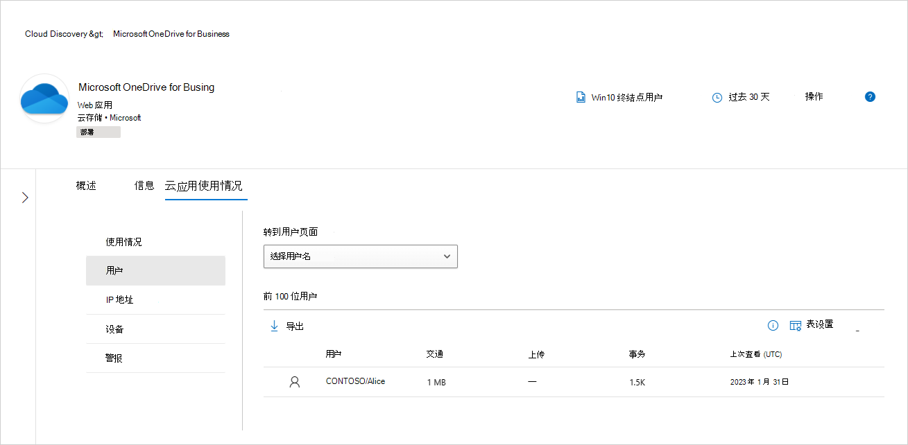 在“应用”页上的“云应用使用情况”选项卡中调查用户。