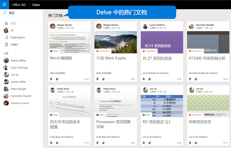 Microsoft 365 中的 Delve 为用户显示热门文档的屏幕截图