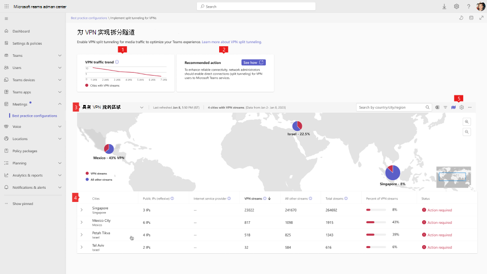 最佳做法配置的 VPN 拆分隧道仪表板的屏幕截图。