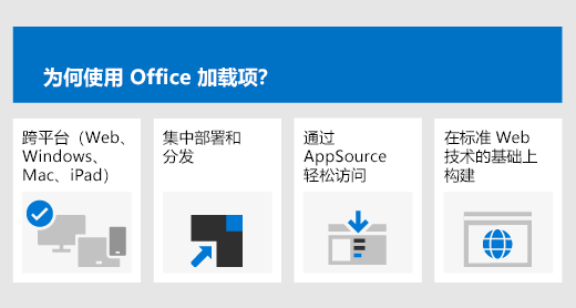 使用 Office 加载项的原因：跨平台、集中部署、通过 AppSource 轻松访问以及基于标准 Web 技术构建。