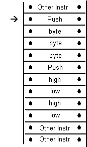 op-code instructions in a stack