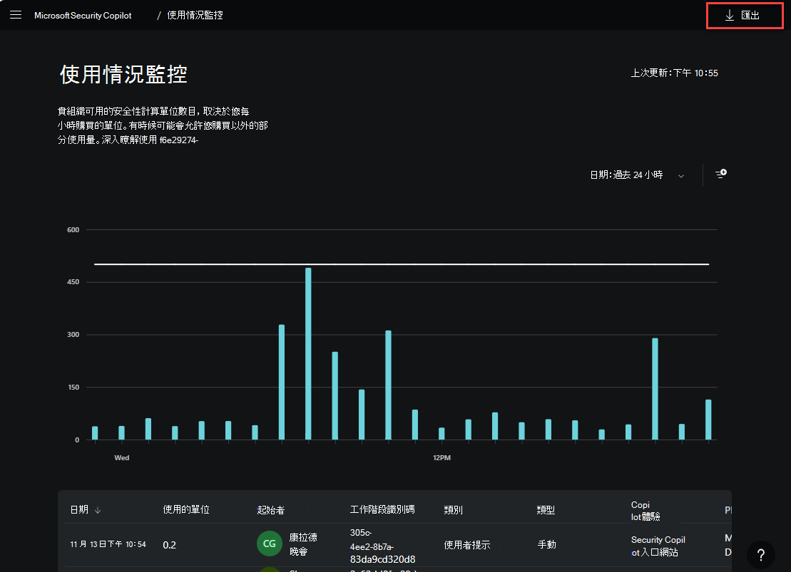 顯示使用情況監視儀錶板匯出按鈕的螢幕快照。