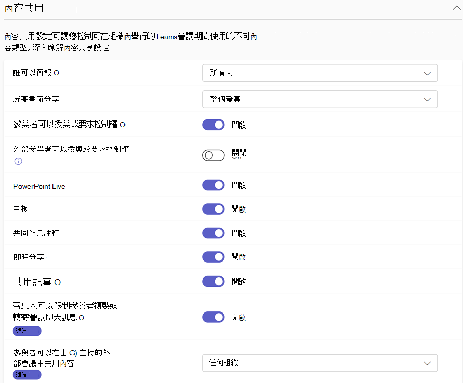 Teams 系統管理中心的 Teams 會議內容共用原則螢幕快照。