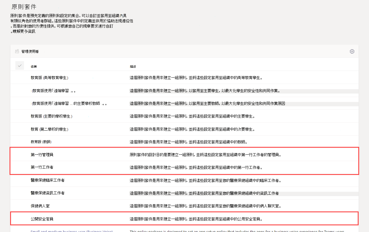 醫療保健原則套件的螢幕快照。