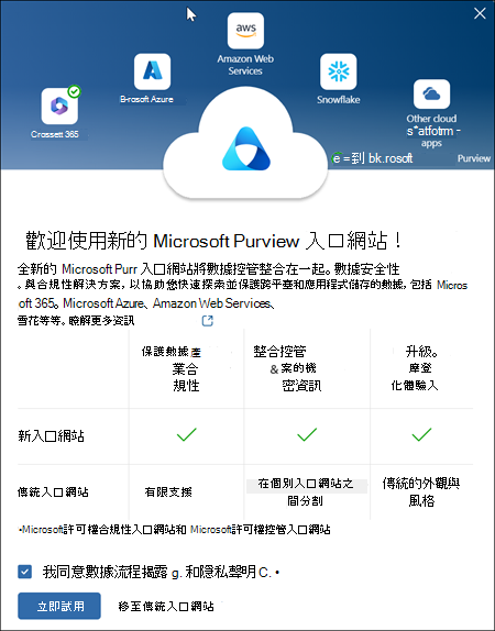 Microsoft歡迎使用 Purview 入口網站。