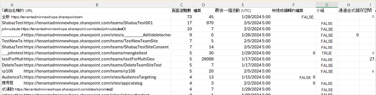 出 csv 檔案的螢幕快照