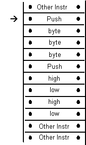 op-code instructions in a stack