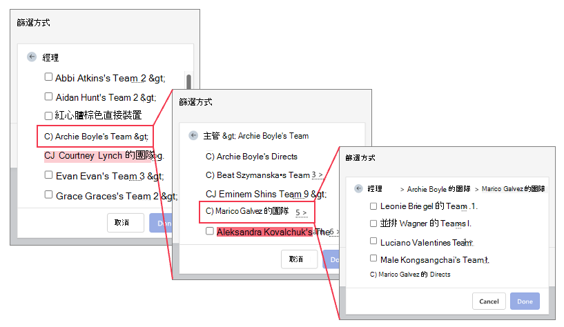 Glint 報表中管理員階層篩選器的螢幕快照，從層級 1 向下切入至層級 3。