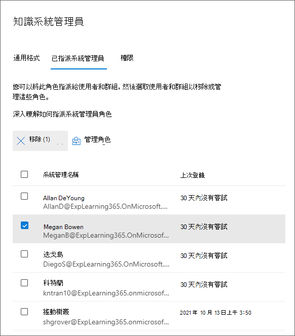 Microsoft 365 系統管理中心 中的角色頁面會顯示 [已指派的系統管理員] 面板以移除使用者。