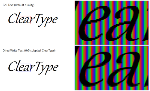 「ClearType」在 GDI 文字和 DirectWrite 文字（具 Y 方向抗鋸齒）中的圖例