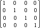 此圖顯示 glLoadIdentity 呼叫的識別矩陣。